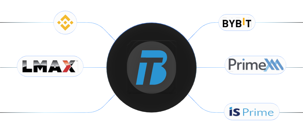 BiTo connected to Binance, Bybit, LMAX, PrimeXM and IS Prime